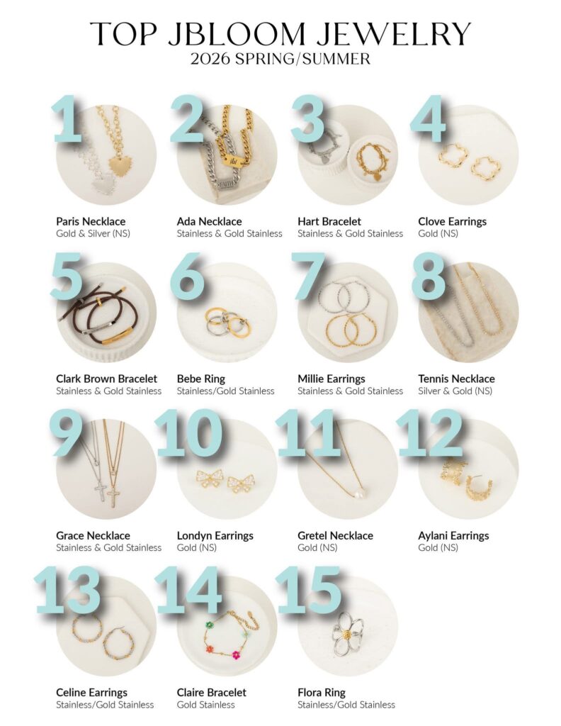 Top Jewelry Items for 2026